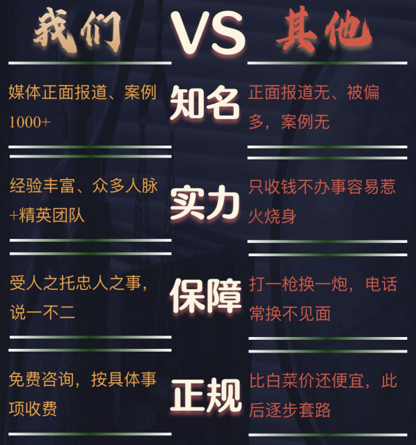 布尔津县私家调查公司的费用是多少